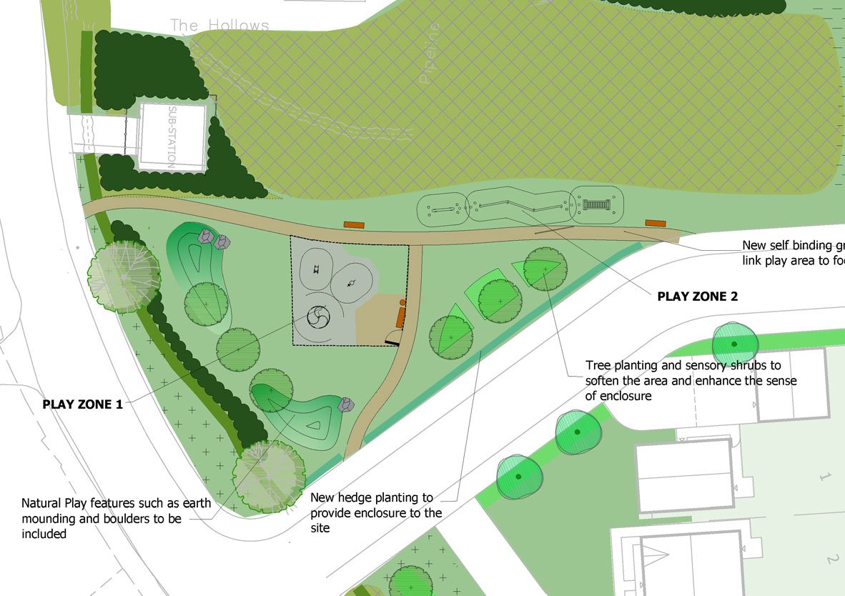 Habitat Creation & Management